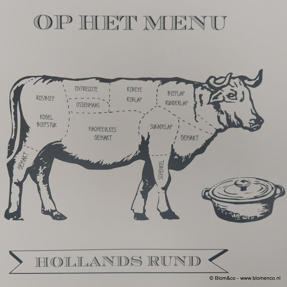 Muur stickers | De Langstraatshop